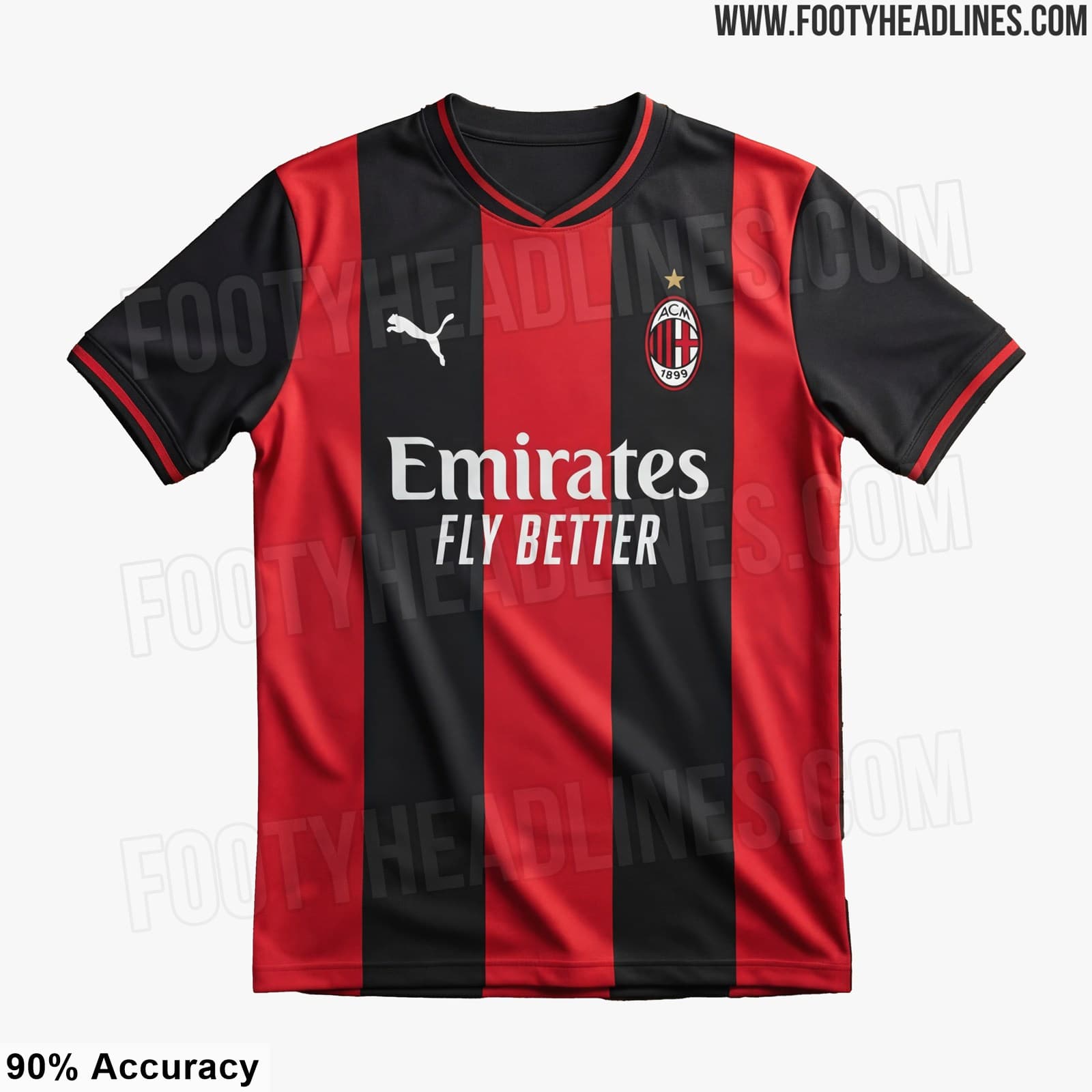 AC Milan 2026/27 Home Jersey